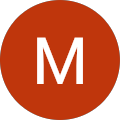 user placeholder
